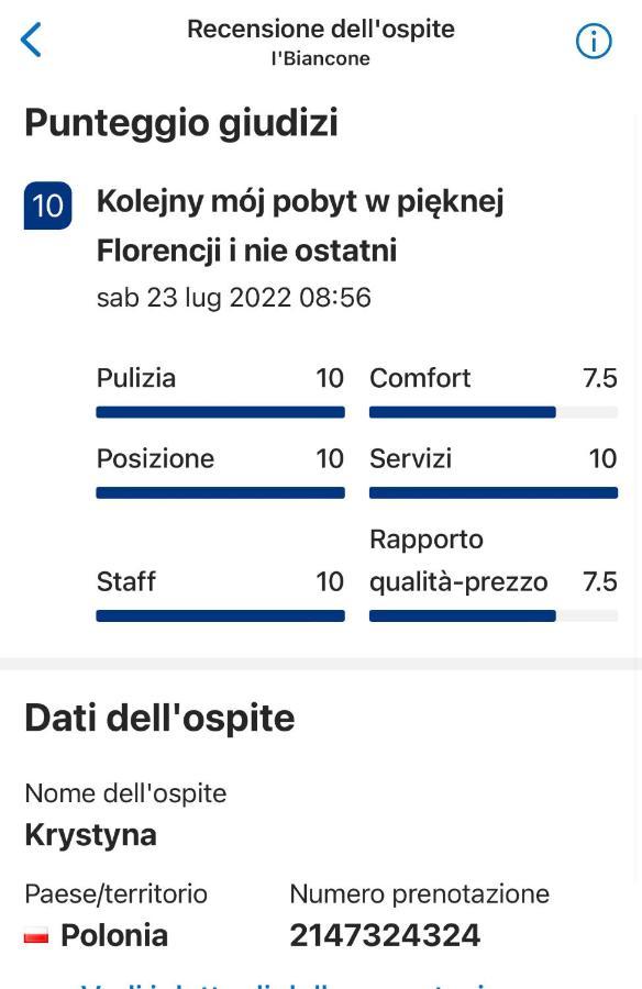 I'Biancone Lägenhet Florens Exteriör bild